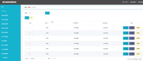 Spring Boot图书进销存管理系统设计与实现 全文附源码与万字文档