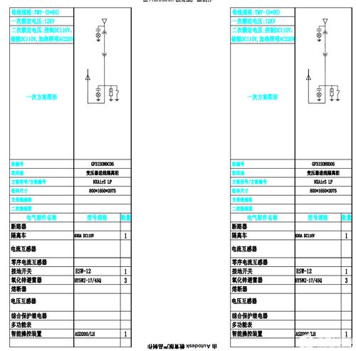 安科瑞智能操控装置在上海特斯拉工厂配电工程中的应用