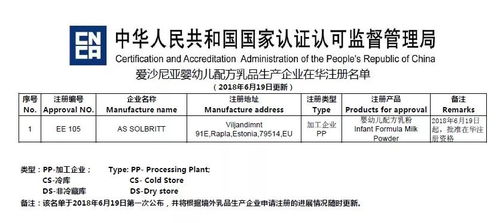跨国食品巨头市场动态与中国食品行业监管观察